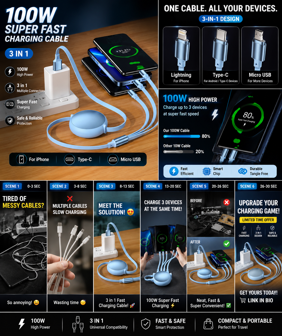 Retractable 3-in-1 Fast Charging Cable | iPhone, USB-C & Micro USB